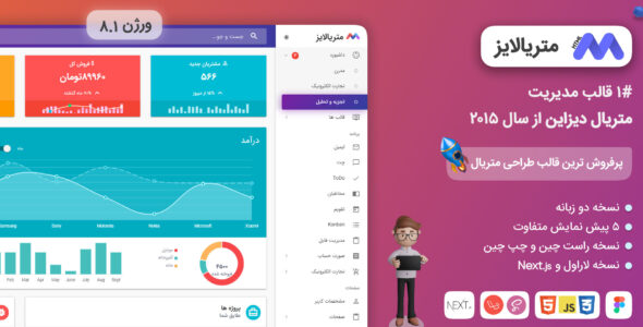 قالب Materialize، پوسته HTML داشبورد مدیریتی متریالایز